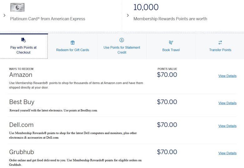 Chart showing value of Membership Rewards when redeemed for purchases