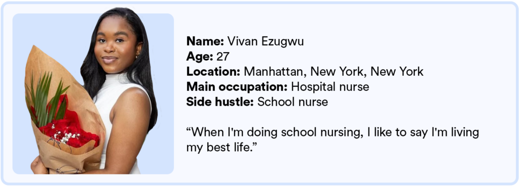 design graphic of Vivian Ezugwu