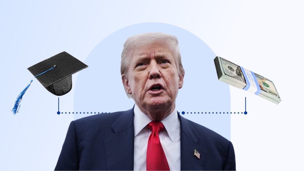 From Inauguration to Legislation: Tracking Trump’s Student Loan Moves